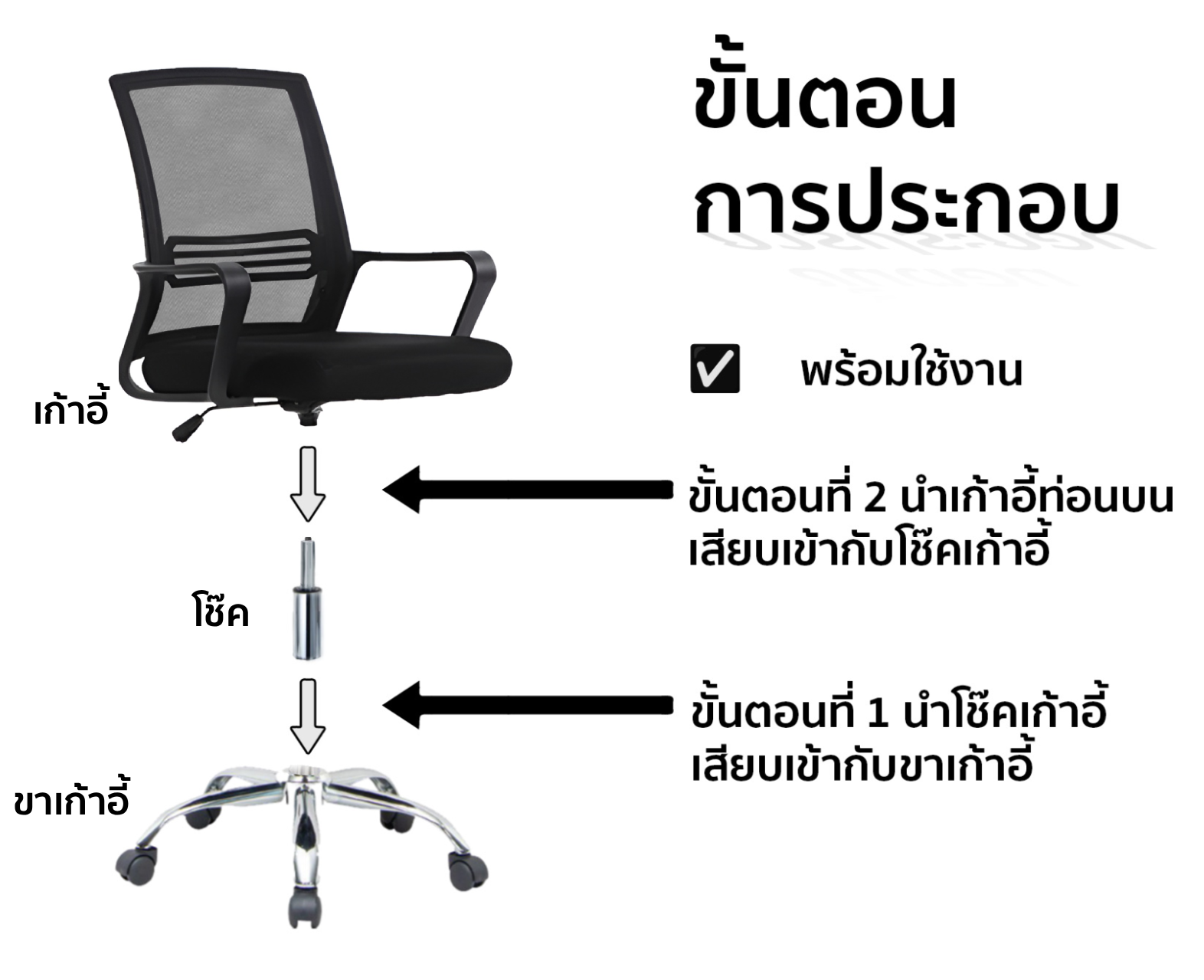 เก้าอี้ทำงาน MEDILA รุ่น CH0020BK  (จัดส่งแบบประกอบ 90%)_4